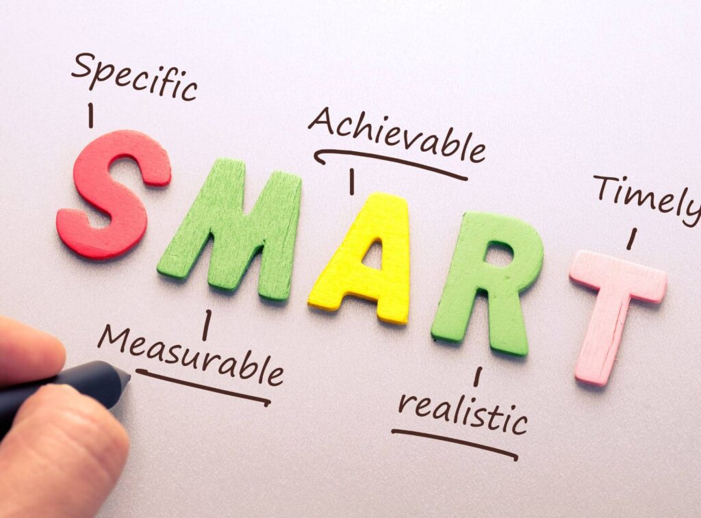 Definire obiettivi efficaci con il metodo SMART